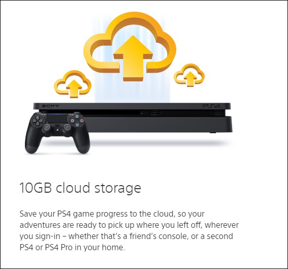 An Insight Into PlayStation Plus And Why You Need It