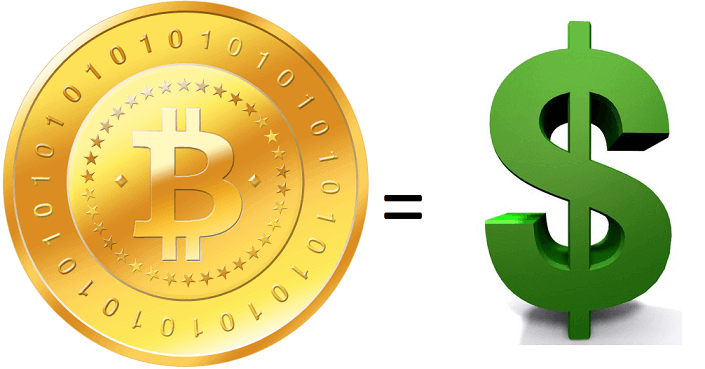 convert money into bitcoins to usd