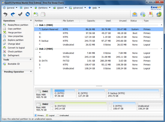 best disk partition software