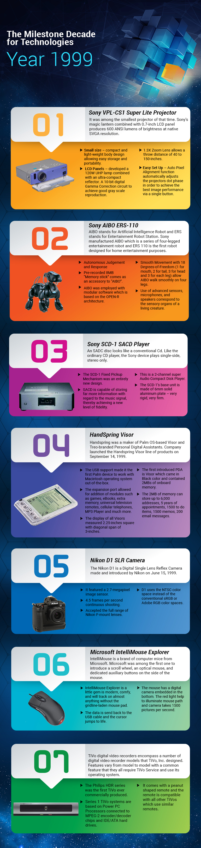 90 S The Milestone Decade For Technologies Year 1999